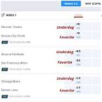 how to bet football spread